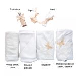 Trusou Botez 7 Piese cu Text Brodat Cu drag de la nasi, Crem, Fluturi - imagine 2