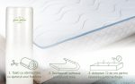 Saltea Argentum Therapy PLUS 160x200 cm, 14+6 Memory Arctic Gel, Husa cu ioni de argint, 7 zone de confort, Super Ortopedica, Anatomica - imagine 12