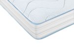Saltea Argentum Therapy PLUS 160x200 cm, 14+6 Memory Arctic Gel, Husa cu ioni de argint, 7 zone de confort, Super Ortopedica, Anatomica - imagine 9