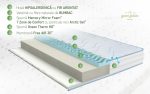 Saltea Argentum Therapy PLUS 180x200 cm, H 23 cm, 14+6 Memory Arctic Gel, Husa cu ioni de argint, 7 zone de confort, Super Ortopedica, Anatomica - imagine 11