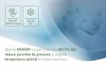 Saltea Argentum Therapy PLUS 180x200 cm, H 23 cm, 14+6 Memory Arctic Gel, Husa cu ioni de argint, 7 zone de confort, Super Ortopedica, Anatomica - imagine 8