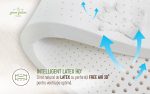 Saltea Green Future NATURE KIDS, 60x120 cm, H 10 cm, husa cu fibre de bambus si structura cu spuma latex - imagine 4