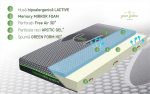 Saltea ortopedica, Green Future, Active Relax Cool Memory 7 Zone de Confort, 180x200 cm, H 21 cm - imagine 3