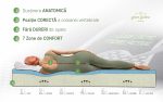 Saltea ortopedica, Green Future, Active Relax Cool Memory 7 Zone de Confort, 180x200 cm, H 21 cm - imagine 4