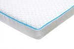 Topper Green Future, Argentum Therapy Memory Arctic Gel 7 zone de confort, 80x190 cm - imagine 4