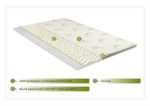 Topper saltea Eucalyptus Confort, 7 zone, 140x200 cm - imagine 3
