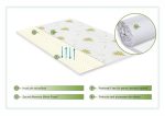 Topper saltea Green Future Aloe Vera Free Air Memory 80x200 cm, H 3 cm - imagine 2