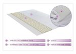 Topper saltea Green Future, Lavanda Therapy 7 zone de confort 90x200 cm, 5 cm - imagine 3